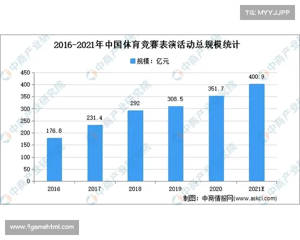 体育政策制定依据大数据洞察，提高科学性